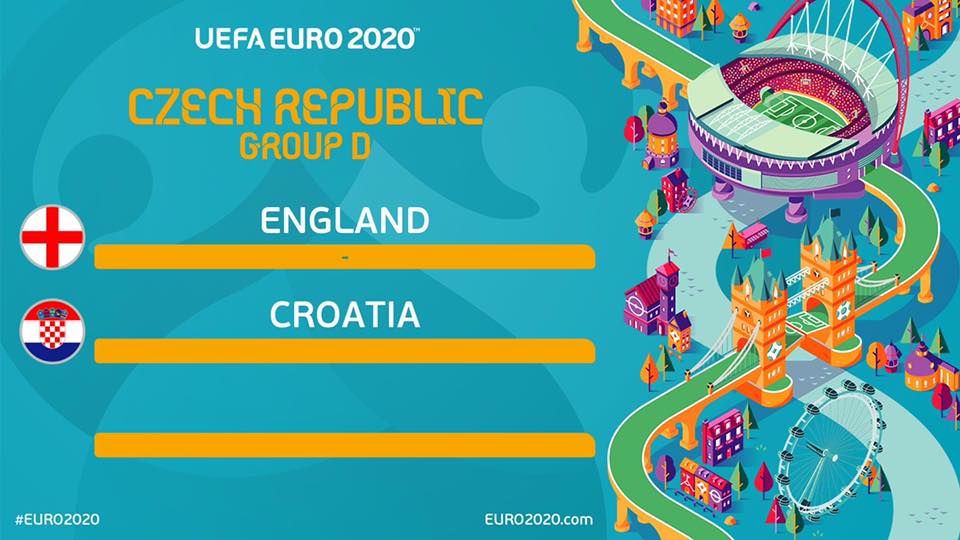 UEFA EURO 2020 Draw